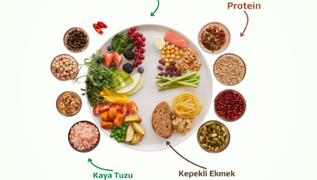 Sağlıklı Beslenme: Yaşam Kalitesini Artıran Altın Kurallar